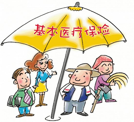 什么是基本醫療保險？ 第1張
