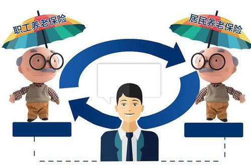 沒(méi)有正式工作單位的人怎么交社保最劃算 第1張 沒(méi)有正式工作單位的人怎么交社保最劃算 第1張