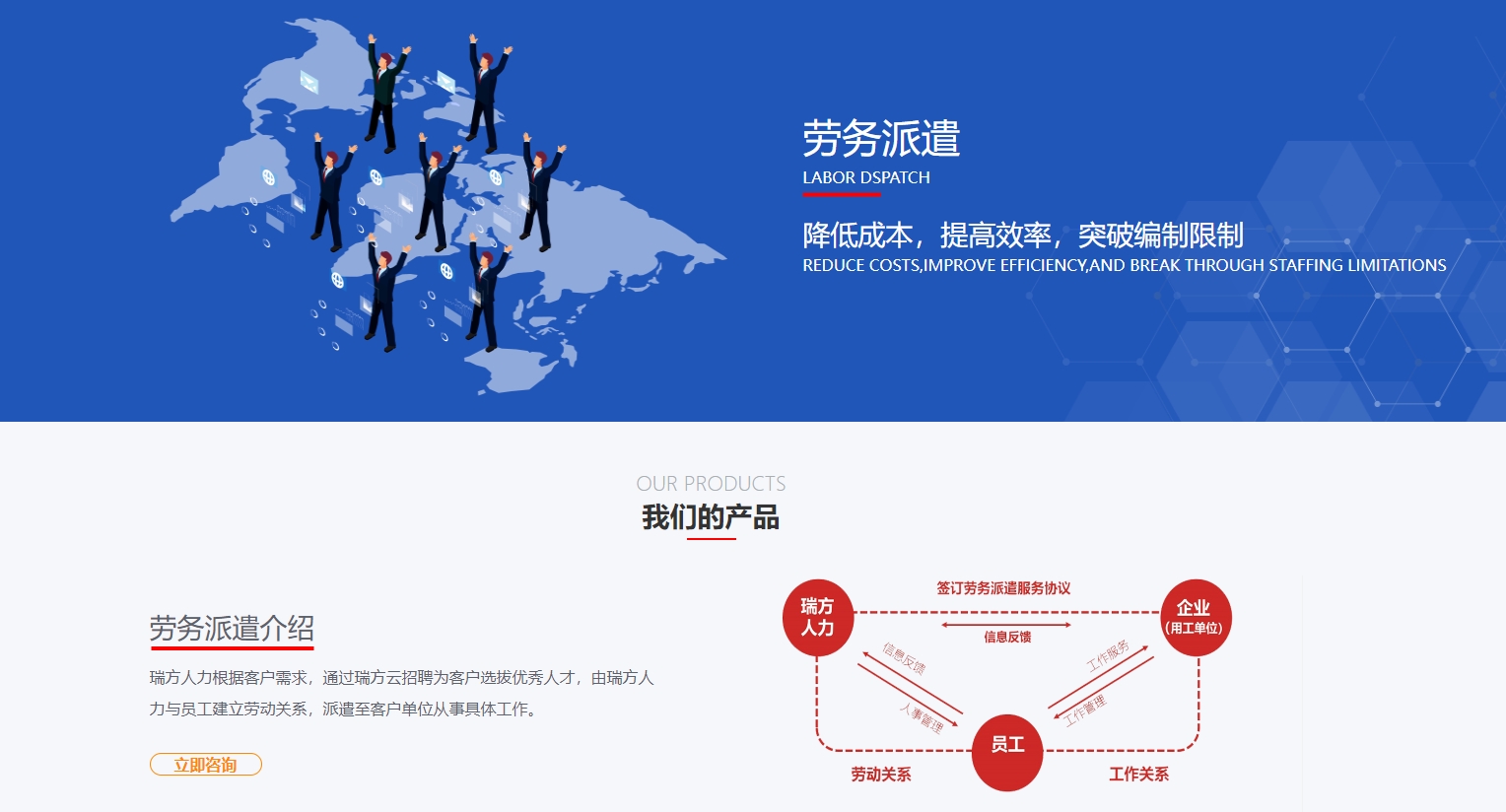 企業選擇勞務派遣服務有什么好處？ 第1張